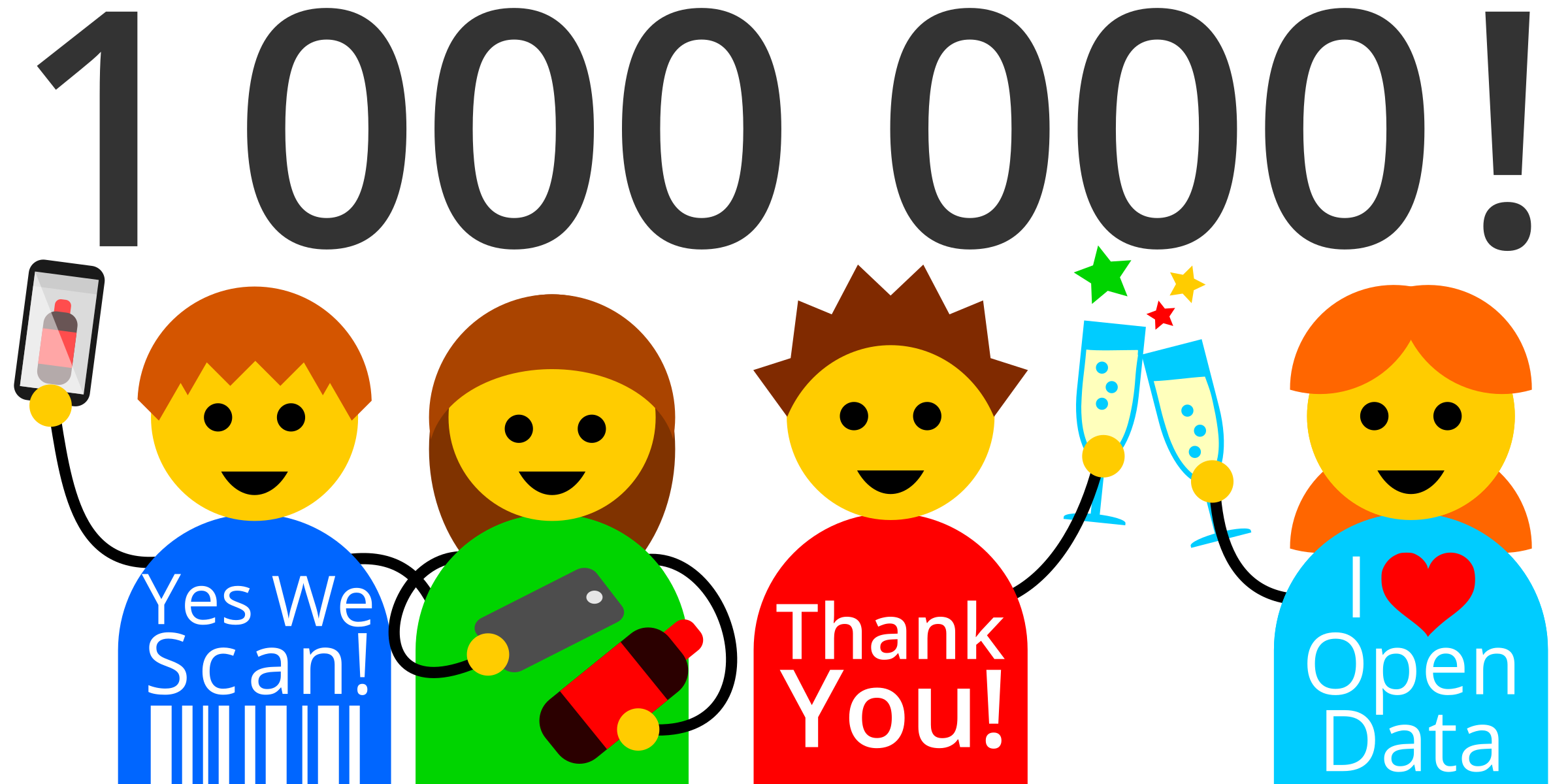 1 million products and 1 million thanks!