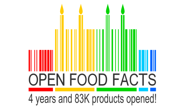 Open Food Facts turns 4 years old!
