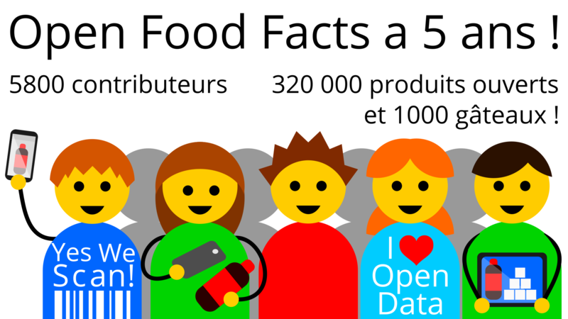 Open Food Facts fête son 5ème anniversaire avec plus de 1000 gâteaux !