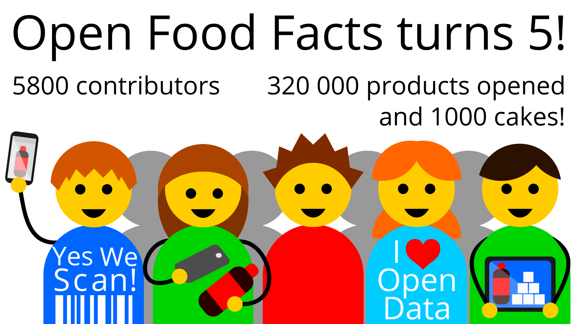 Open Food Facts turns 5!