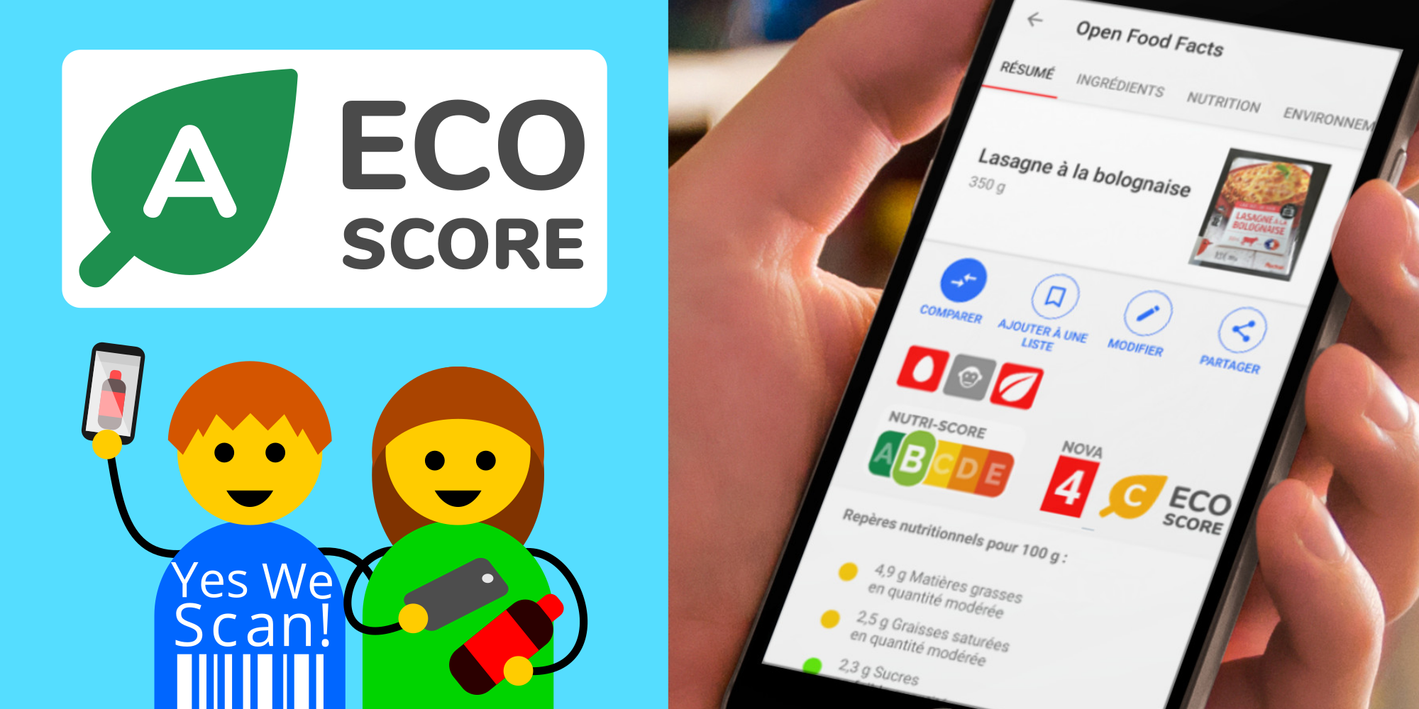 Eco-score na Open Food Facts