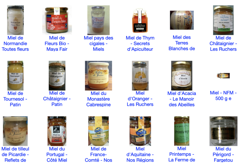 Analyse des miels vendus en France à travers les données d'Open Food Facts