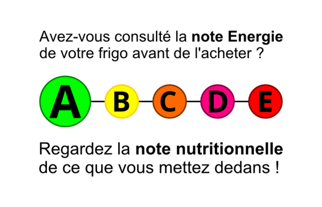Découvrez les notes nutritionnelles de 5 couleurs A/B/C/D/E pour 10 000 produits alimentaires français sur Open Food Facts