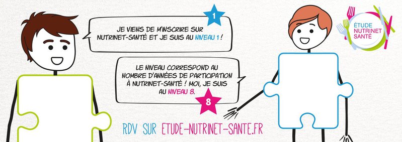 Participez à l'étude NutriNet-Santé pour faire avancer la recherche en nutrition !
