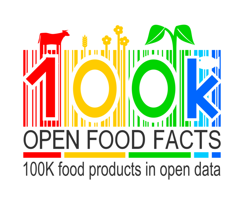 Know what you eat: Open Food Facts opens the data for 100K food products from 177 countries