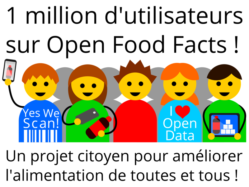 Plus d'un million d'utilisateurs actifs de l'app et du site Open Food Facts pour décrypter et comparer les produits alimentaires