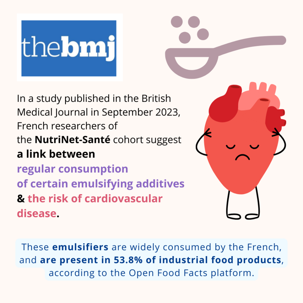 A Series on Food Additives - Emulsifiers