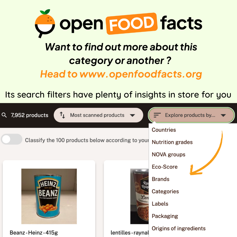 open food facts database