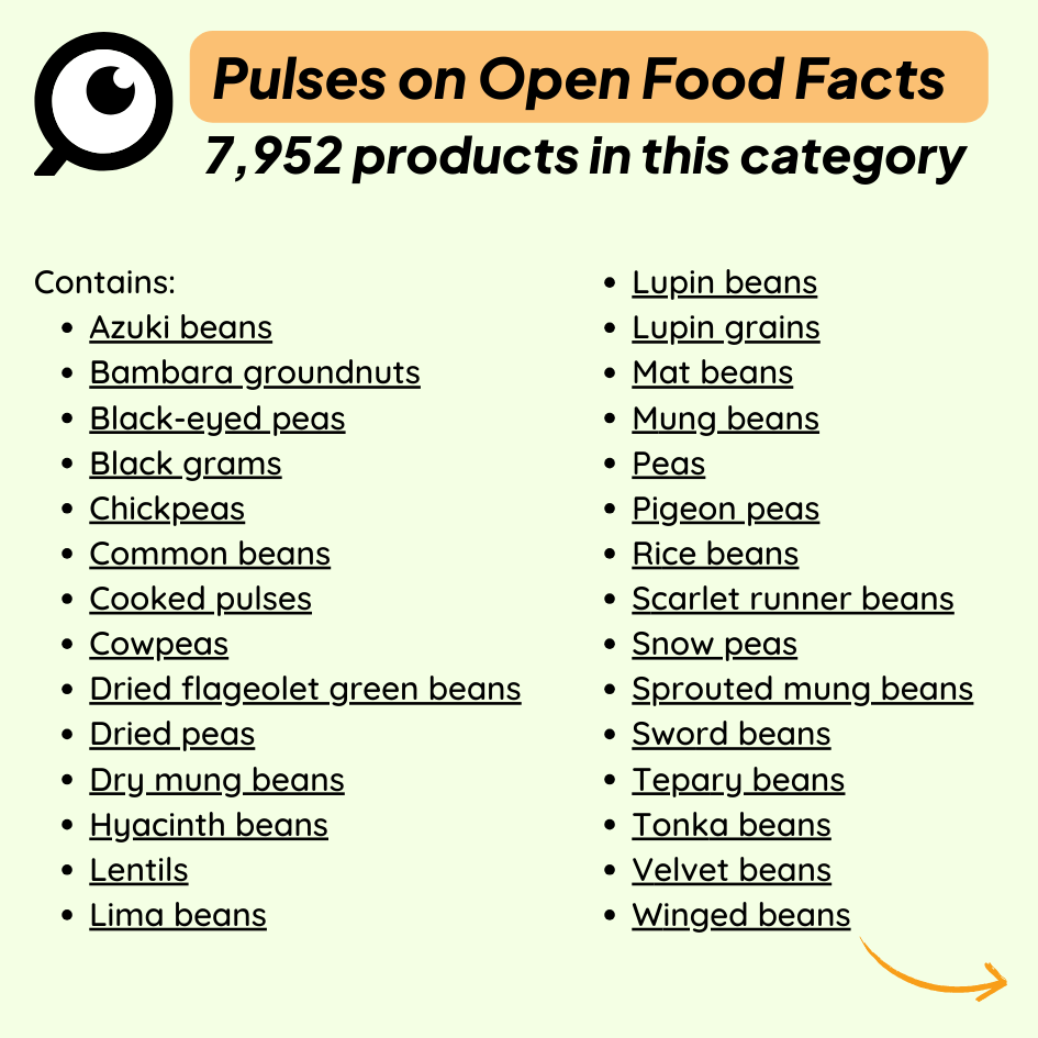 pulses on open food facts
