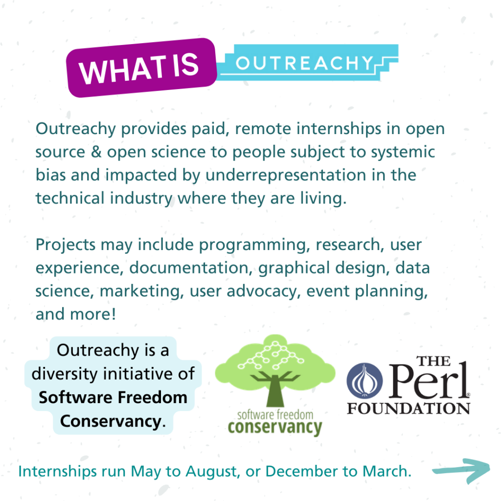 MeetTheTeam Monalika Outreachy Intern In 2023 Open Food Facts Blog MeetTheTeam Monalika Outreachy Intern In 2023 Open Food Facts Blog